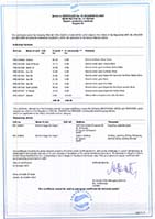 Certificates Of Bio Herb Egypt For Export