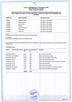 Certificates Of Bio Herb Egypt For Export